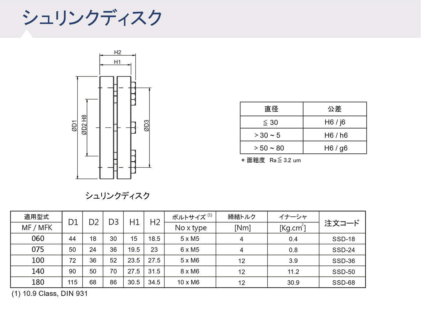 MFシリーズ 寸法図