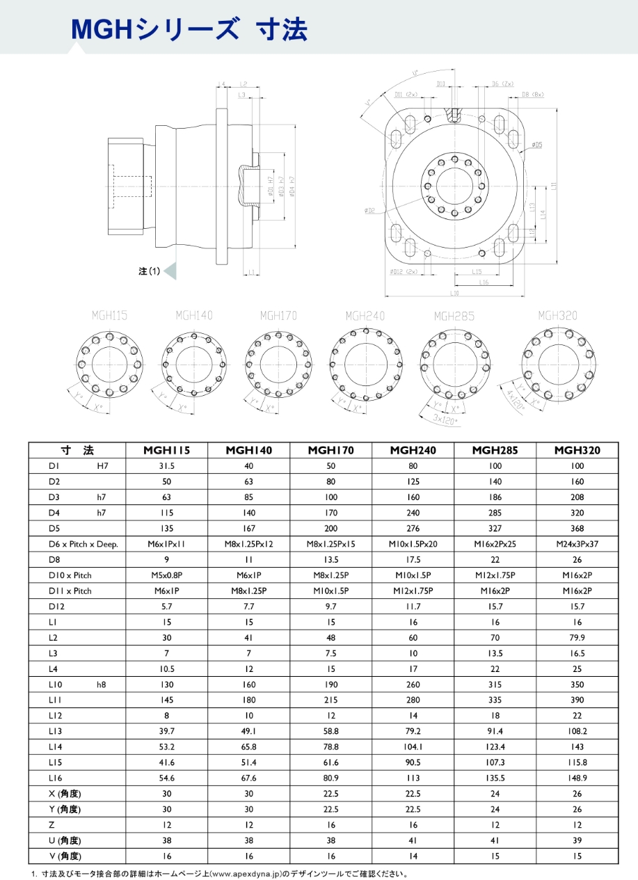 MGHシリーズ 寸法図