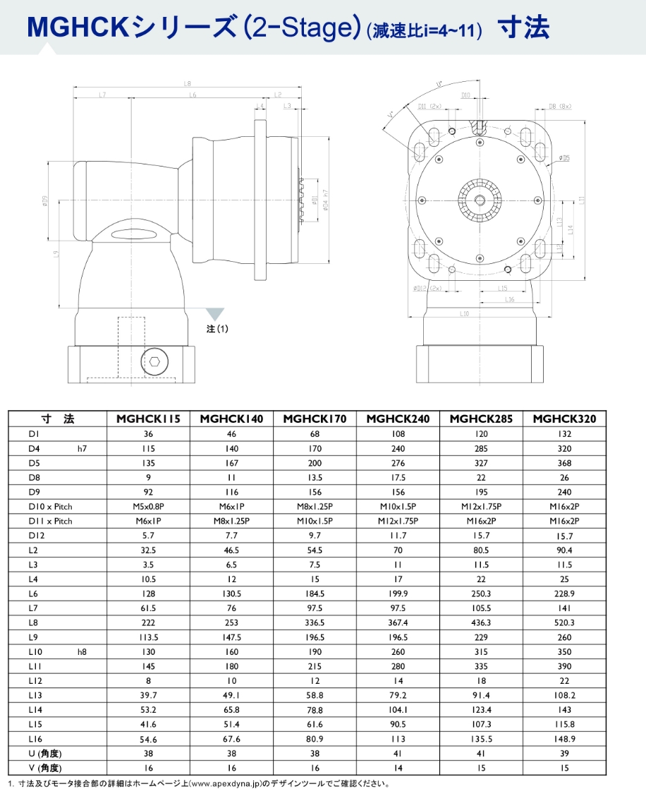 MGHCKシリーズ 寸法図