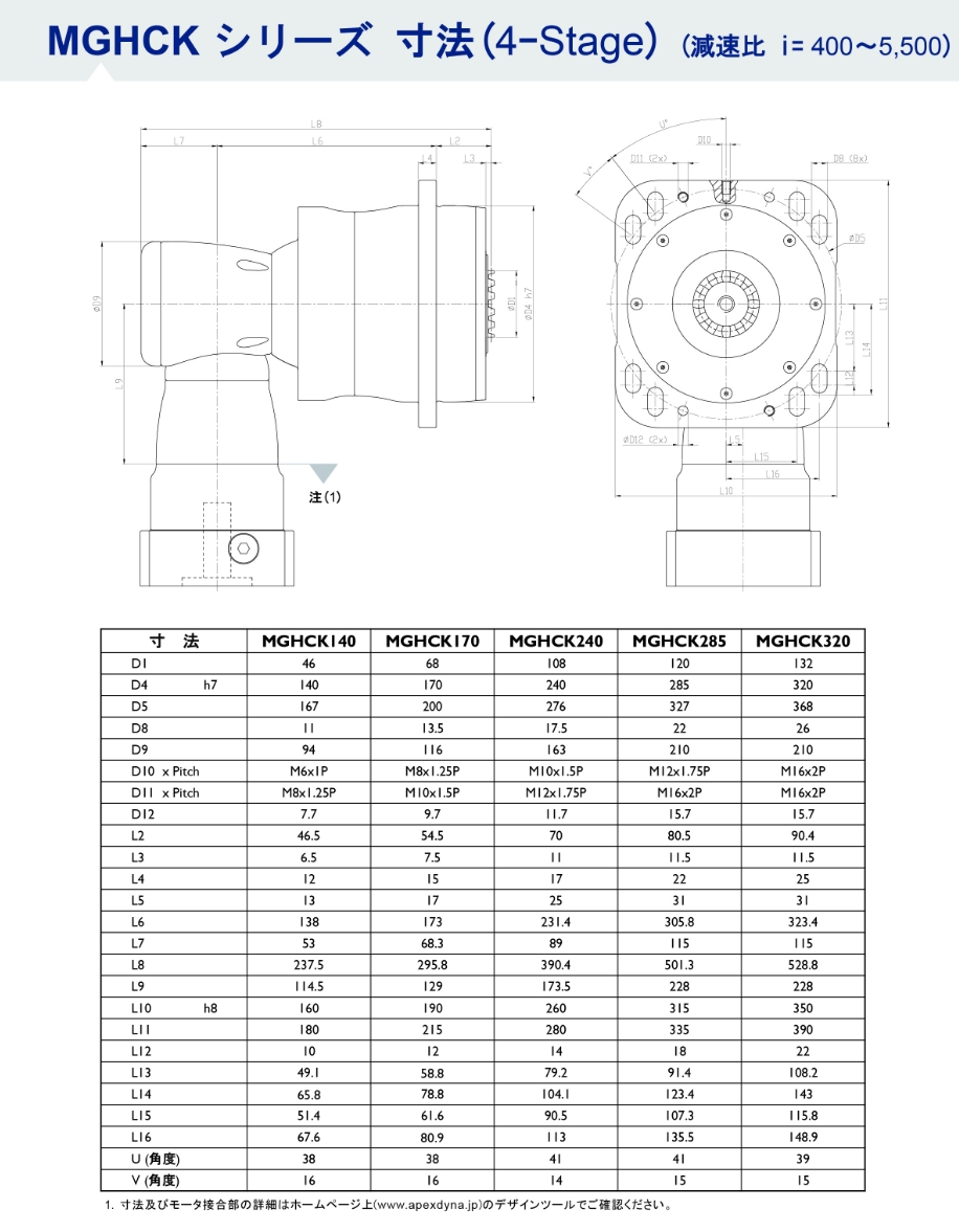 MGHCKシリーズ 寸法図